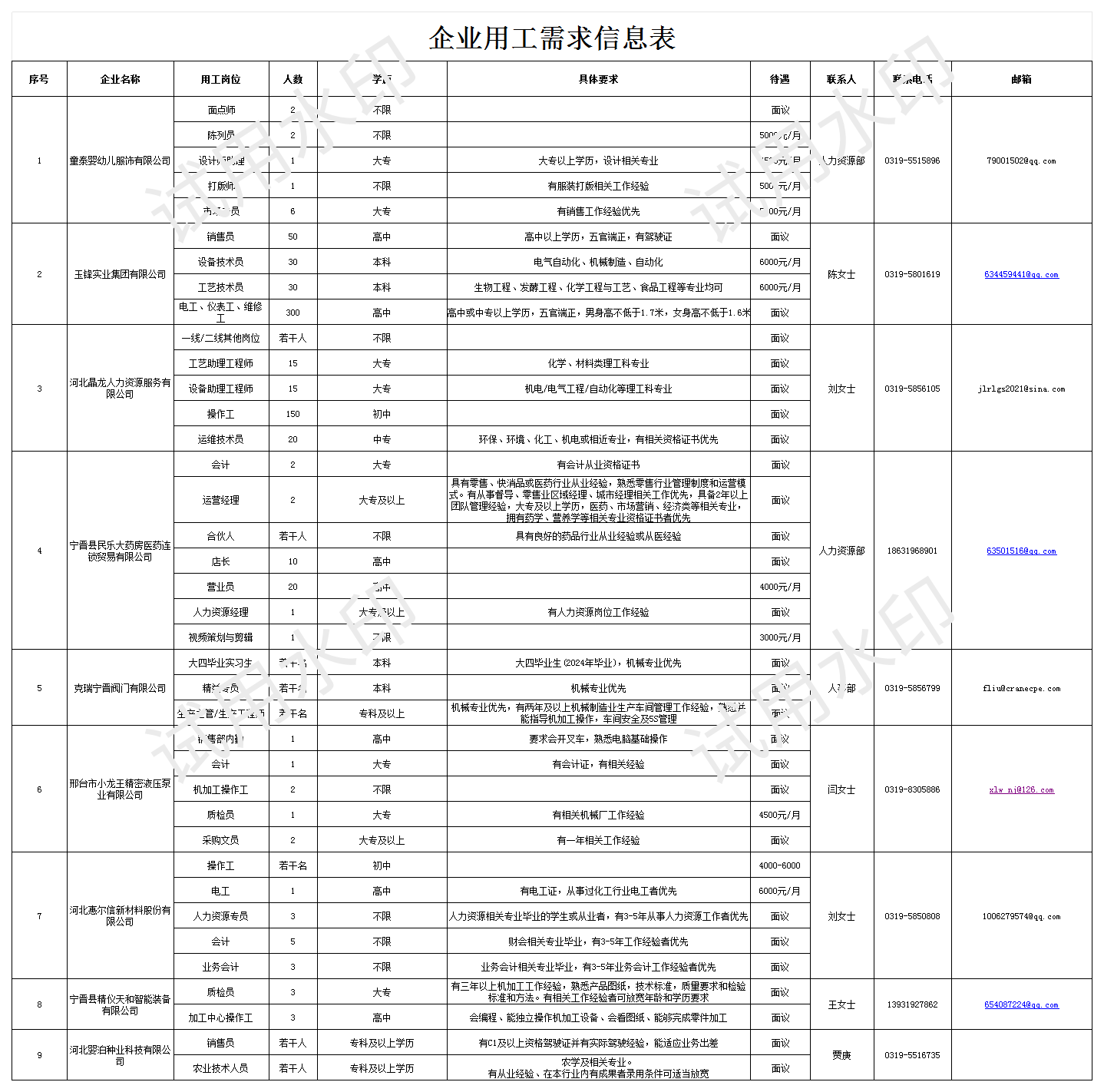 b862d51cc51c4c545481e6dce184d54.png b862d51cc51c4c545481e6dce184d54.png